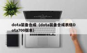 dota装备合成（dota装备合成表格Dota700版本）